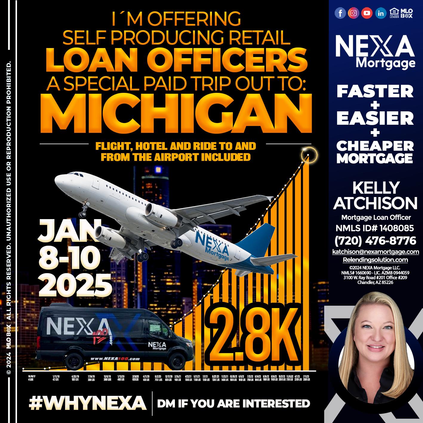 MICHIGAN TRIP - Kelly Atchison -Mortgage Loan Officer