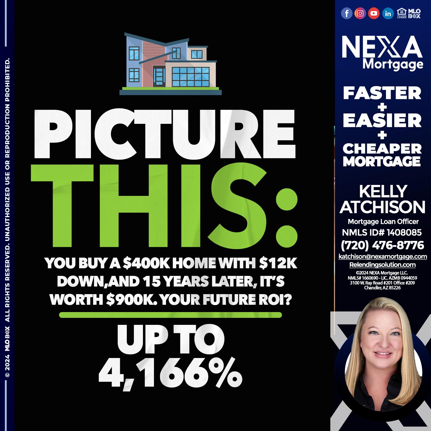 PICTURE THIS - Kelly Atchison -Mortgage Loan Officer